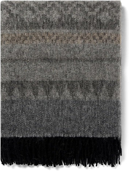 Alpaca Wool Blanket – Cherokee Style